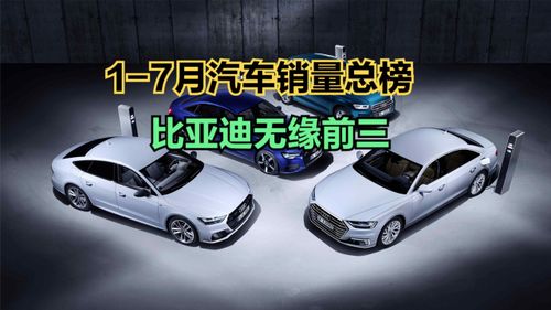 7月汽車銷量總榜 17款車型突破10萬(wàn)輛，前十名國(guó)產(chǎn)占6個(gè)，比亞迪意外丟冠